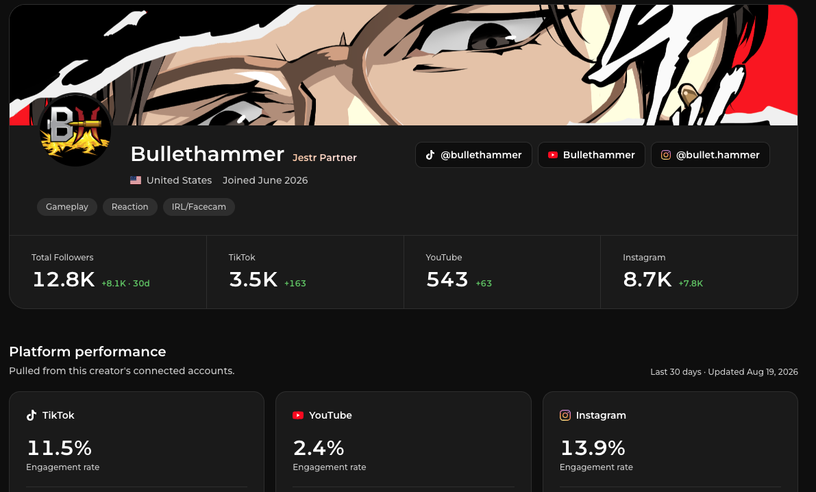 Creator profile showing their content, social platforms, and performance on Jestr